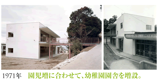 1971年12月幼稚園児増員のため幼稚舎の増築工事を行う