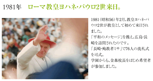 1981年2月ローマ教皇ヨハネ・パウロ2世来日。