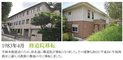 1983年4月修道院移転