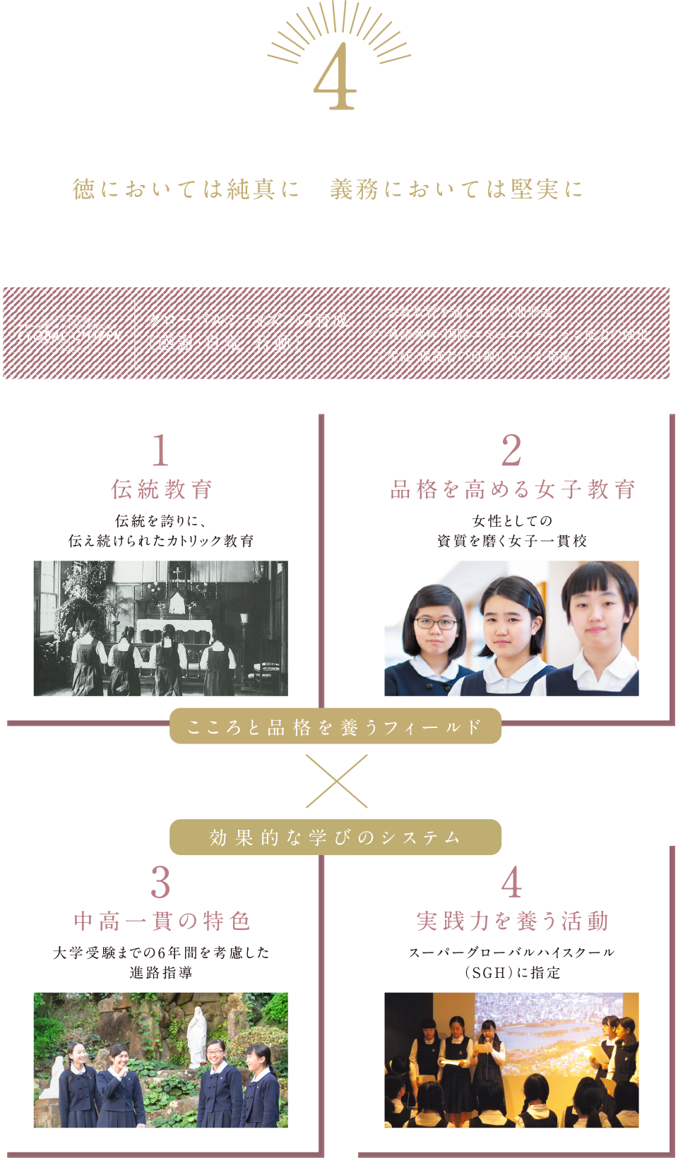 ふたばの4つの強み